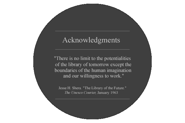 title: Acknowledgments. quote: "There is no limit to the potentialities of the library of tomorrow except the boundaries of the human imagination and our willingness to work." J.H. Shera, The Library of the Future